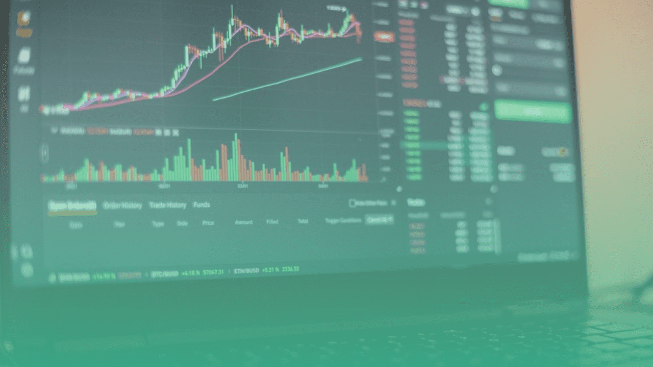 prop trading chart